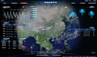 智領未來(lái)：智慧水利的(de)科技革新與實踐