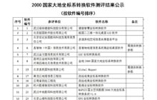 喜報！《ATLAS空間數據轉換軟件》順利通過國(guó)檢中心對于(yú)國(guó)土資源空間數據2000國(guó)家大(dà)地(dì / de)坐标系轉換軟件的(de)測評